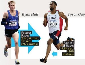 Sprinting vs distance running