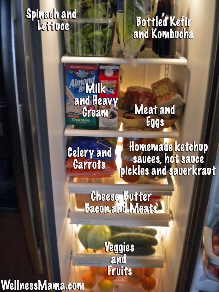 How to stock a Real Food Fridge