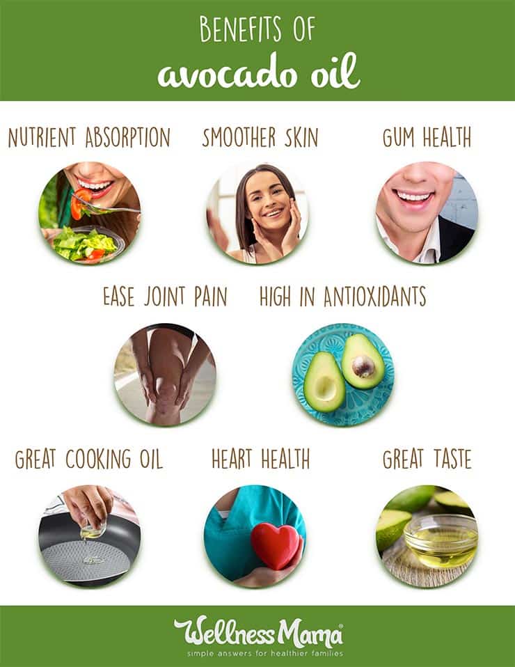 Benefits of Avocado Oil