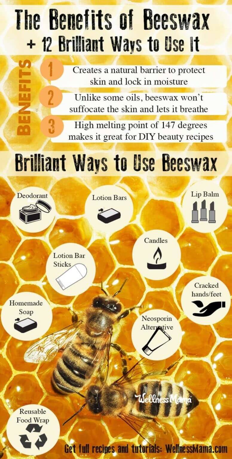 12 Creative Beeswax Uses for Home & Body | Wellness Mama