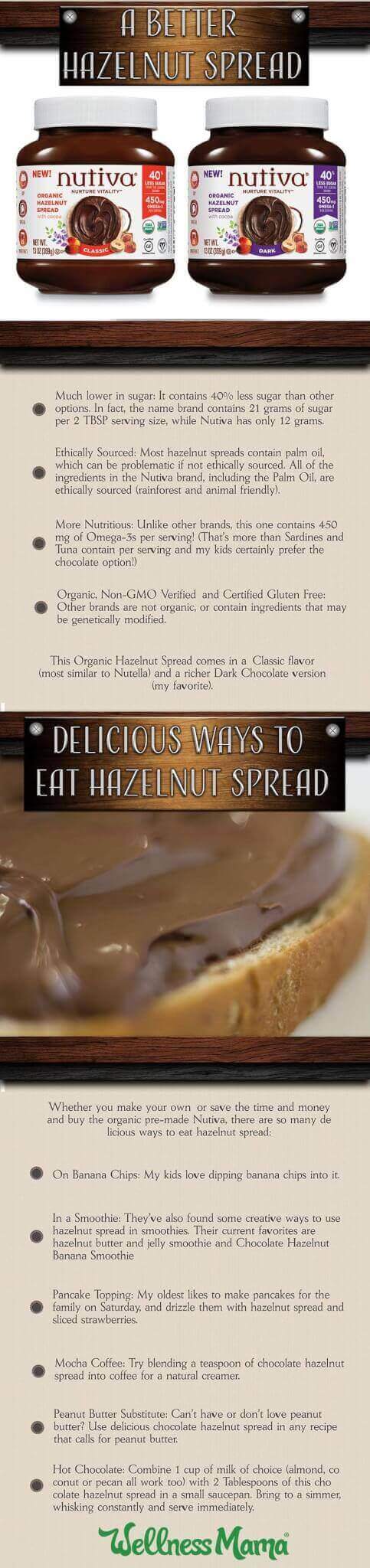 better-than-nutella-a-healthier-hazelnut-spread
