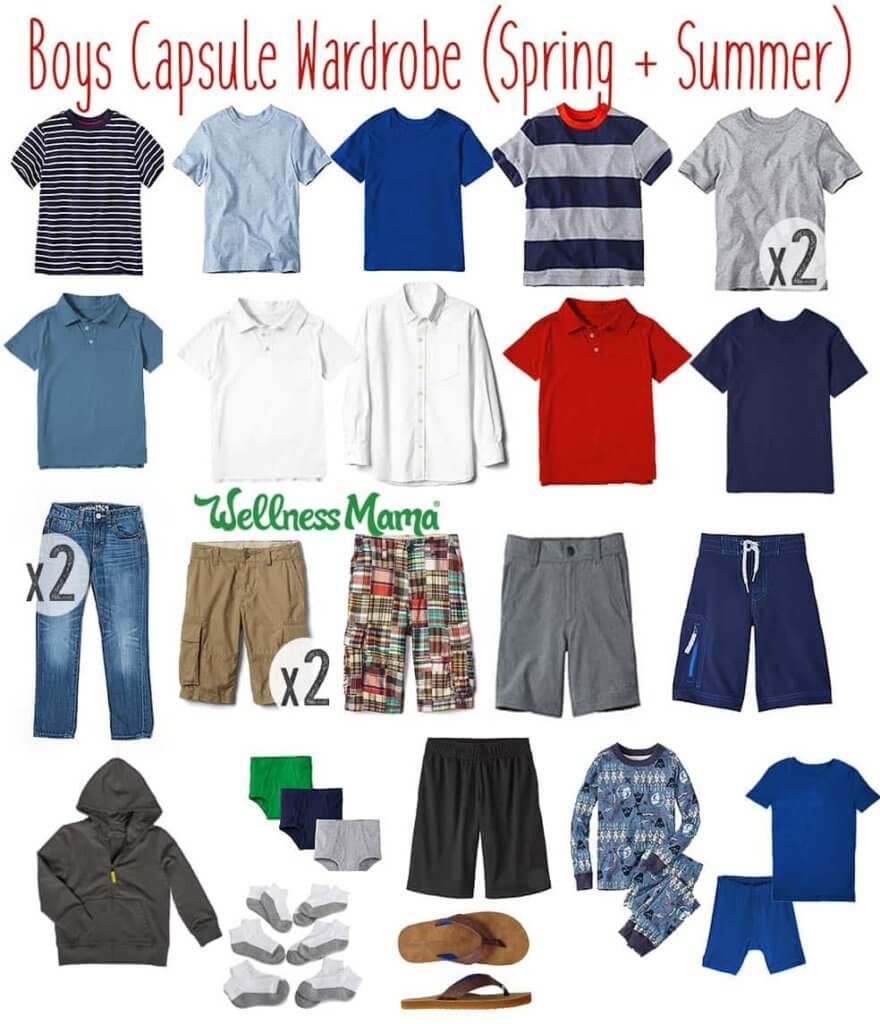 Simple Boys' Capsule Wardrobe (Durable & Versatile) | Wellness Mama