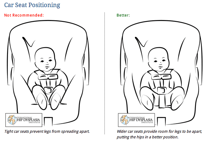 Choosing a correct car seat to protect babys hips