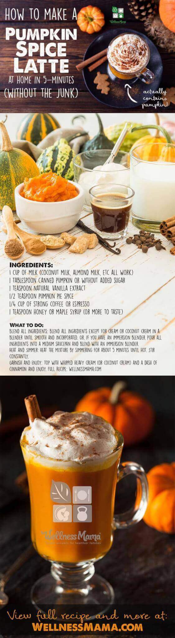 how-to-make-a-pumpkin-spice-latte-at-home-infographic