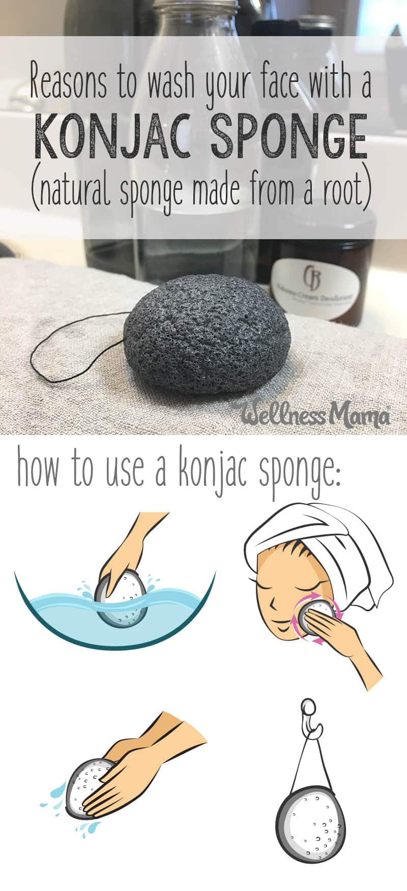 Konjac sponges are a natural way to cleanse, exfoliate, and detoxify facial skin. Switch from a washcloth to a konjac sponge for your best skin ever.