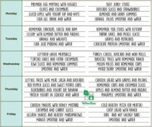 Healthy School Lunch Ideas And Packing Tips