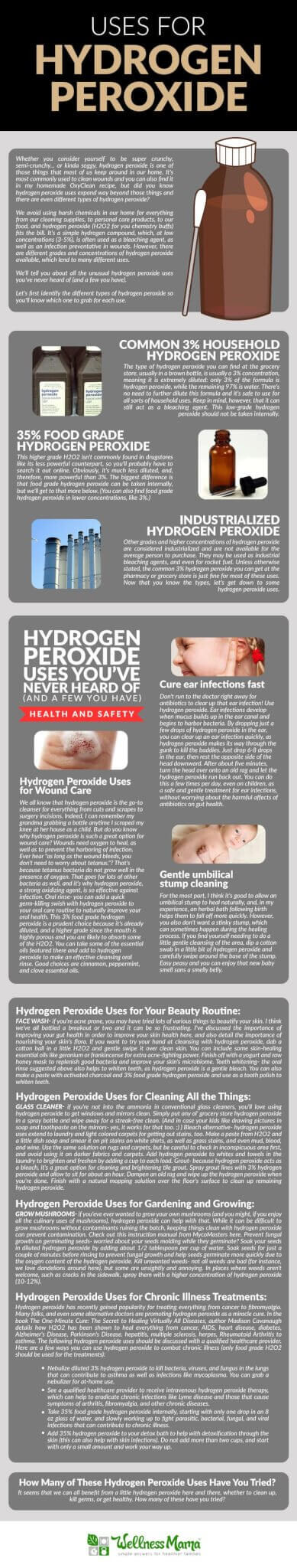 Hydrogen Peroxide Benefits & Uses for Home & Beauty ...
