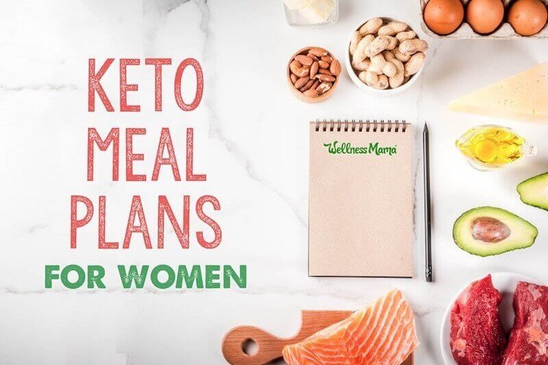 Keto Egg Fast Diet: Rules, Meal Plan, & Recipes - Wholesome Yum