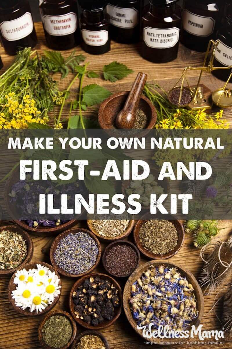 How to make your own natural herbal medicine chest and first aid kit with natural remedies, supplements and herbs to handle most minor injuries and illnesses.