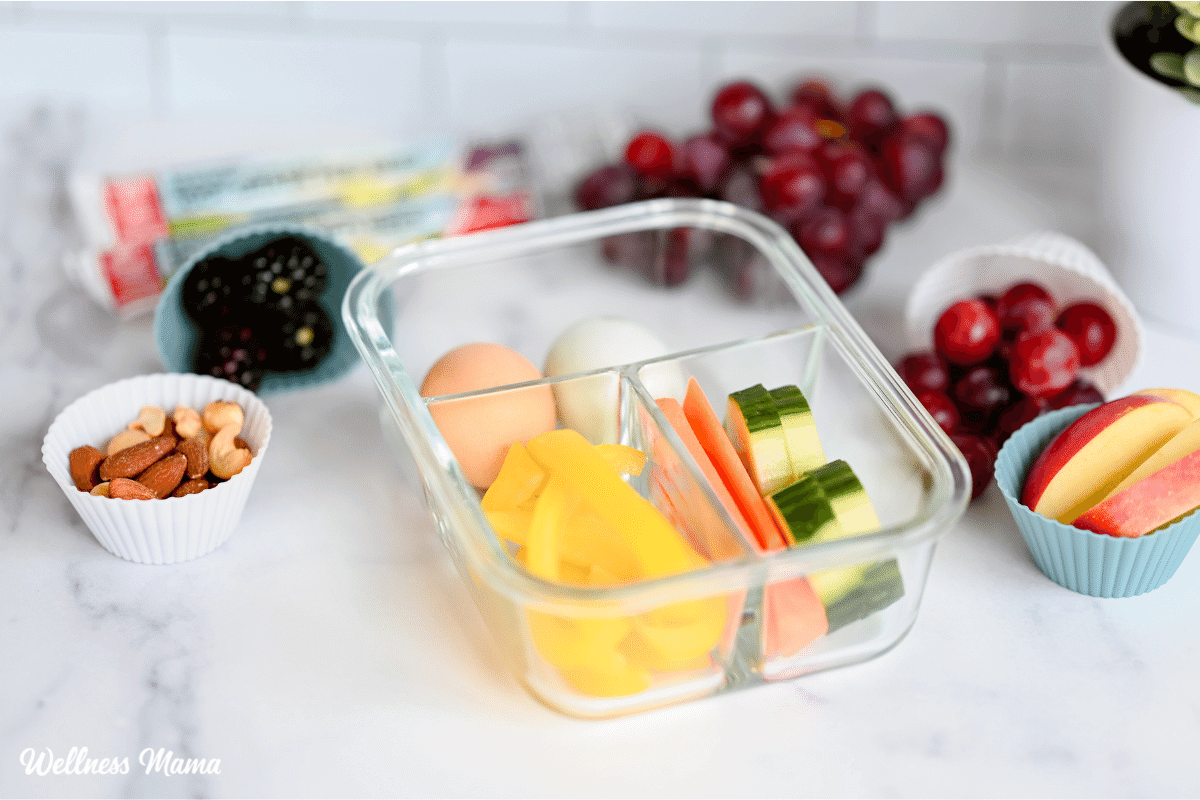 Breakfast for Lunch Easy Lunchbox - Family Fresh Meals